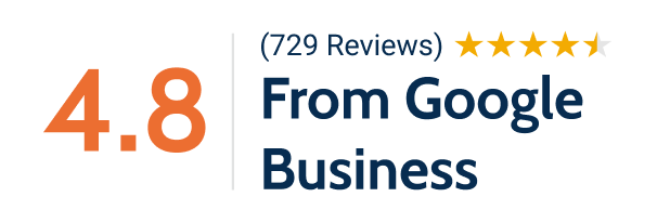 Gugel-Review